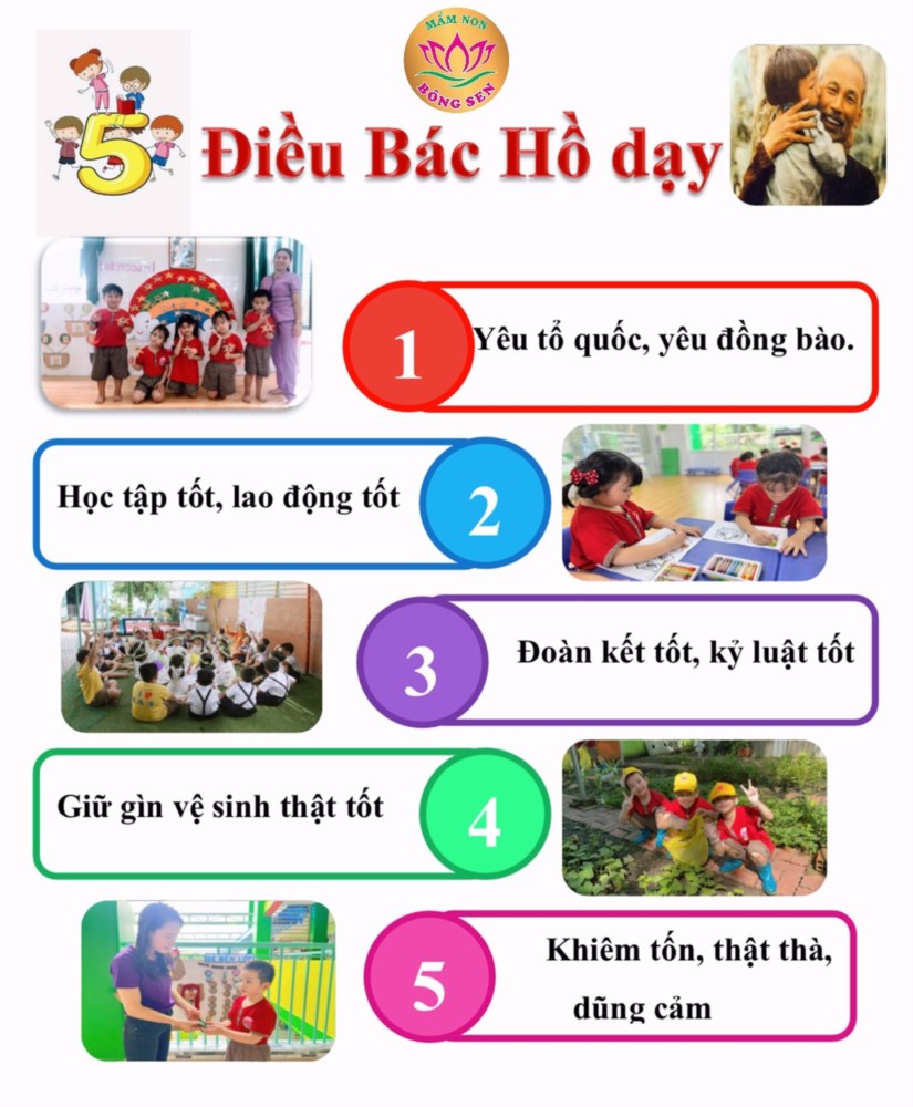 Ảnh đại diện